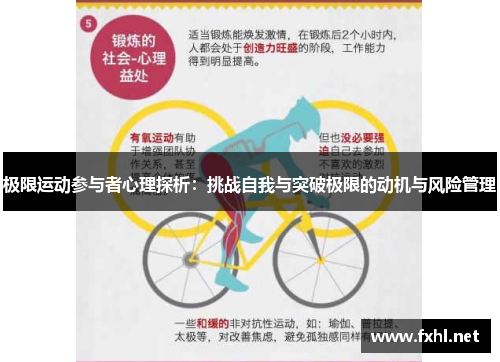 极限运动参与者心理探析：挑战自我与突破极限的动机与风险管理