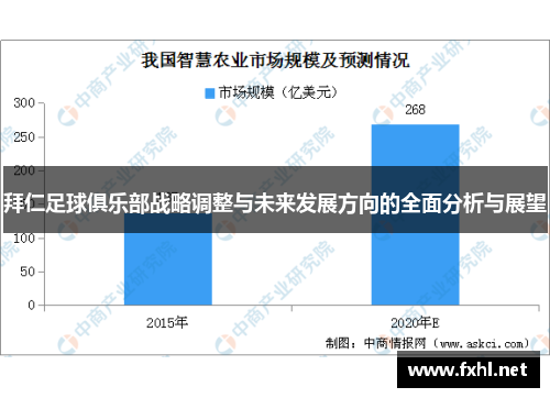 拜仁足球俱乐部战略调整与未来发展方向的全面分析与展望