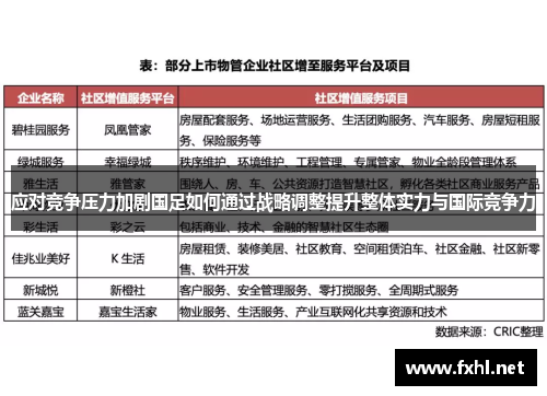 应对竞争压力加剧国足如何通过战略调整提升整体实力与国际竞争力