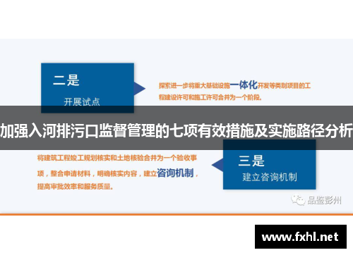 加强入河排污口监督管理的七项有效措施及实施路径分析