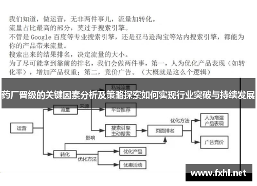 药厂晋级的关键因素分析及策略探索如何实现行业突破与持续发展