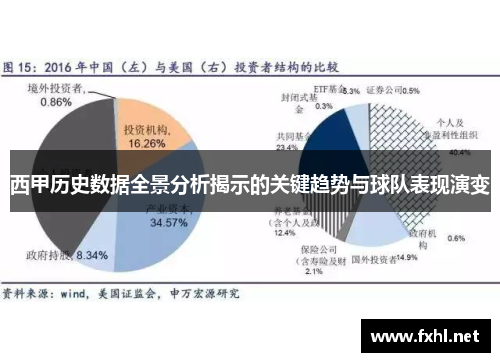 西甲历史数据全景分析揭示的关键趋势与球队表现演变