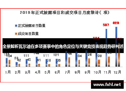 全景解析瓦尔迪在多项赛事中的角色定位与关键竞技表现趋势研判述 全景解析瓦尔迪在多项赛事中的角色定位与关键竞技表现趋势研判述