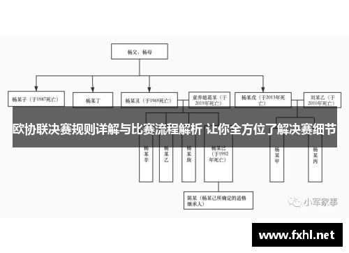 欧协联决赛规则详解与比赛流程解析 让你全方位了解决赛细节