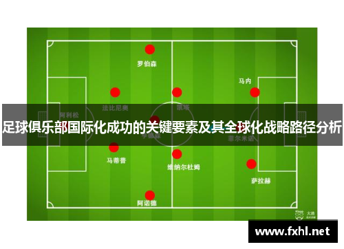 足球俱乐部国际化成功的关键要素及其全球化战略路径分析